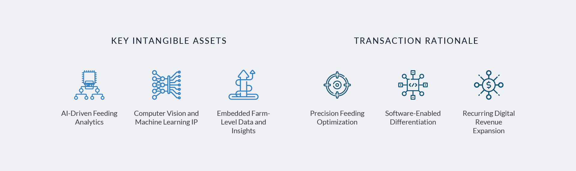 aquaculture cs icons01web
