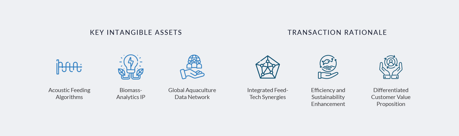 aquaculture cs icons02web