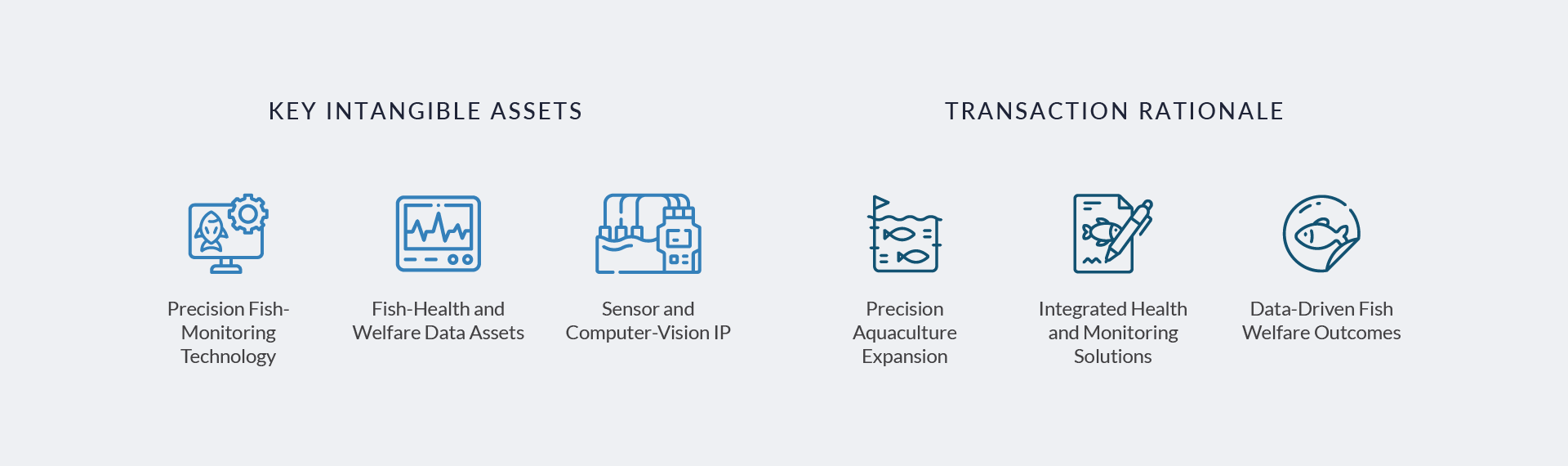 aquaculture cs icons03web