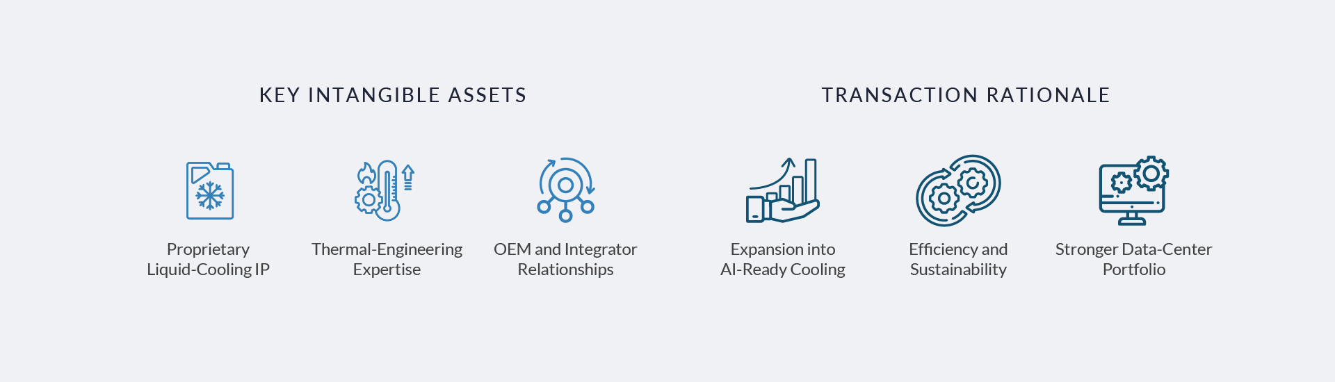 climate cs icons01web