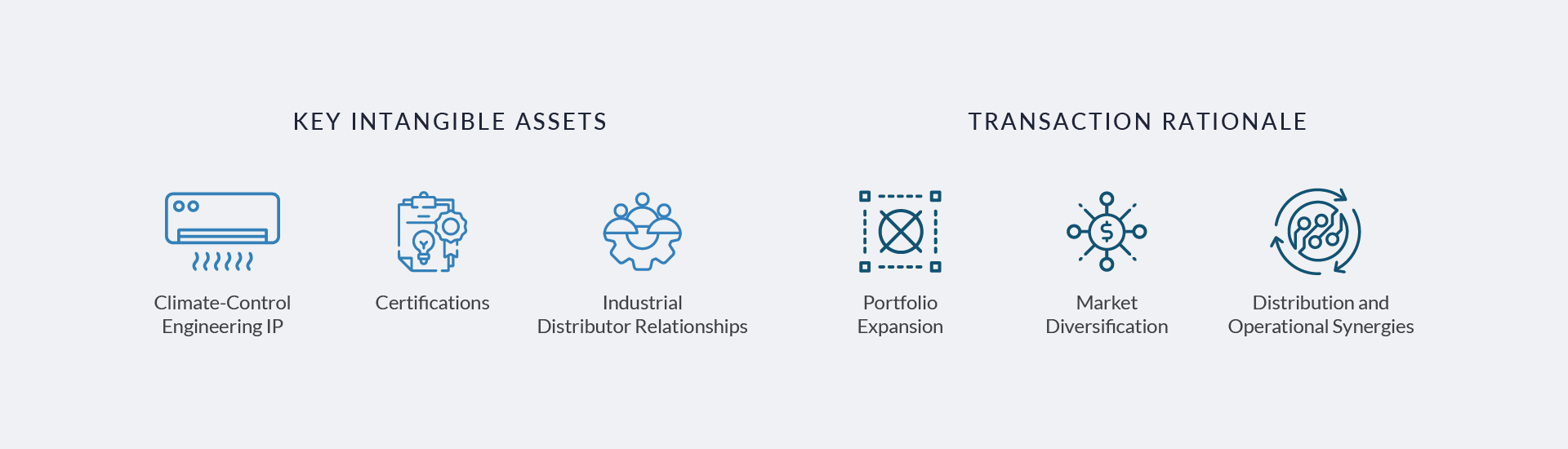 climate cs icons02web
