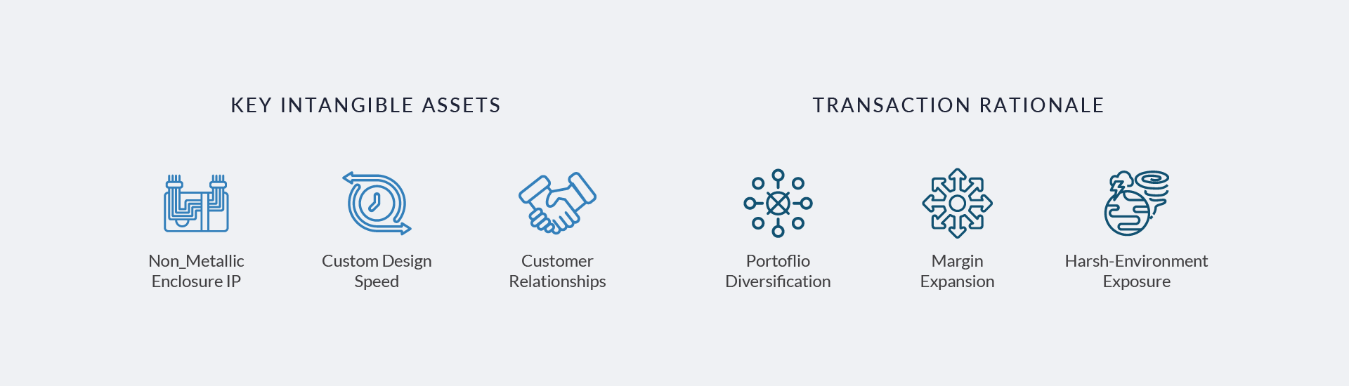 climate cs icons03web