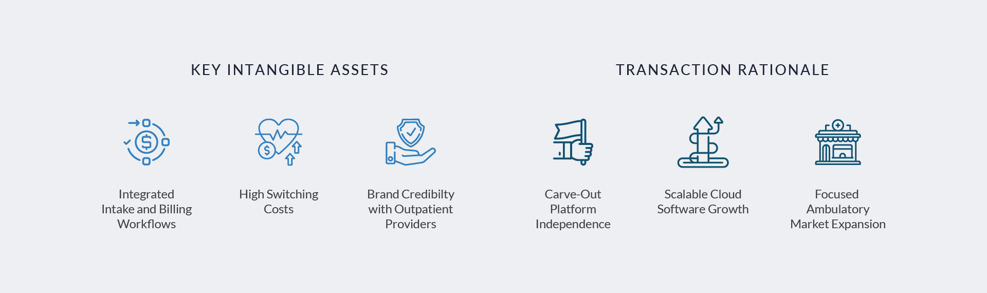 digital cs icons02web