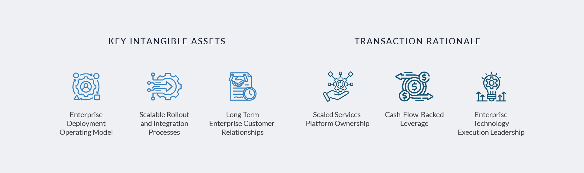 multi site cs icons01web