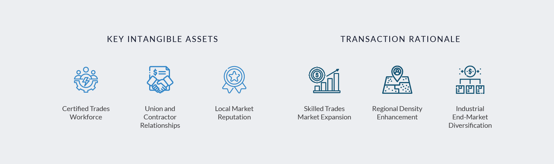 energy cs icons01web
