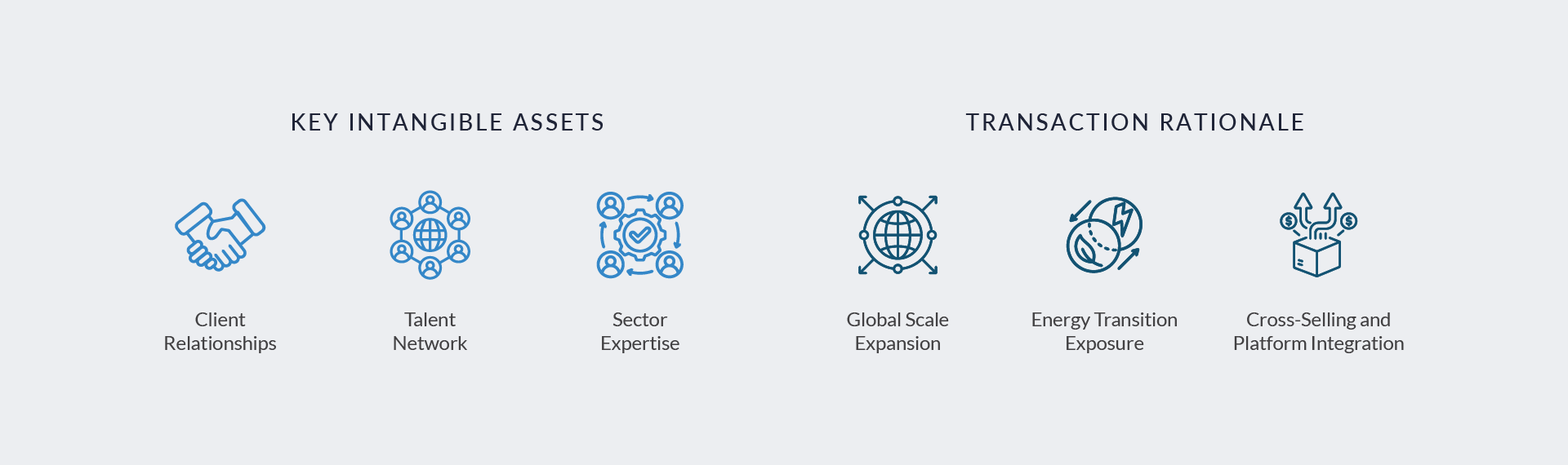 energy cs icons02web