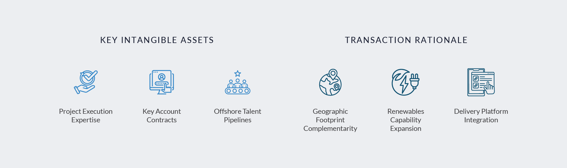 energy cs icons03web