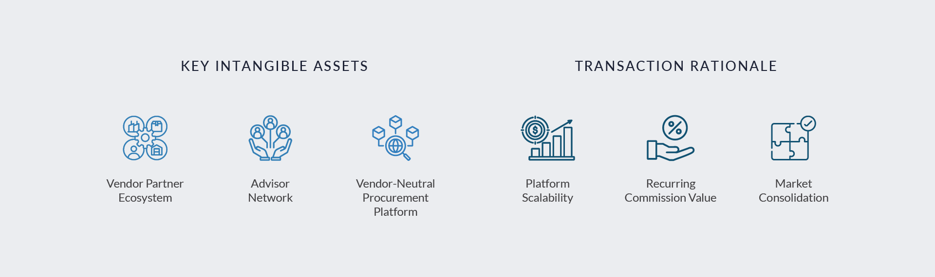 tech proc cs icons01web