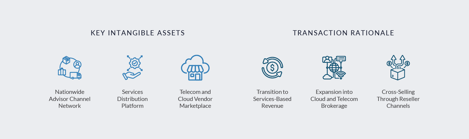 tech proc cs icons02web
