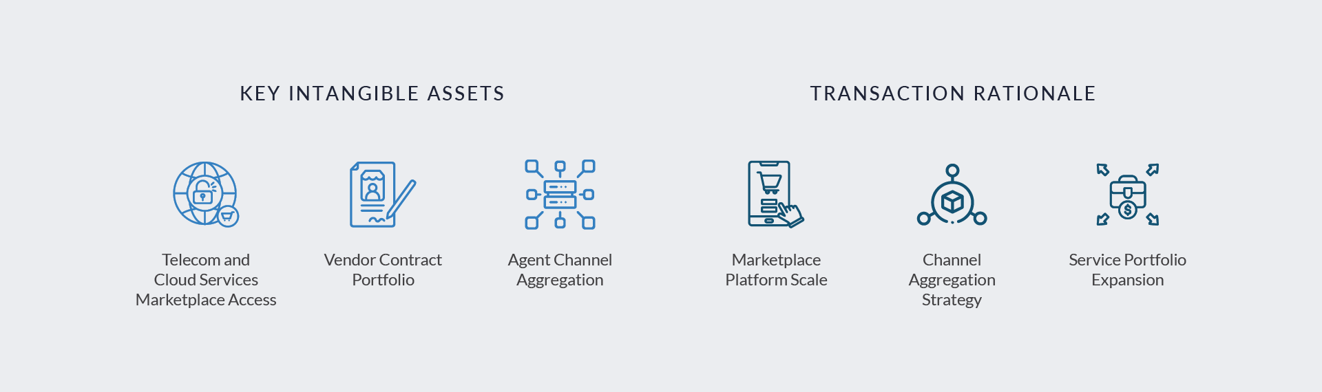 tech proc cs icons03web